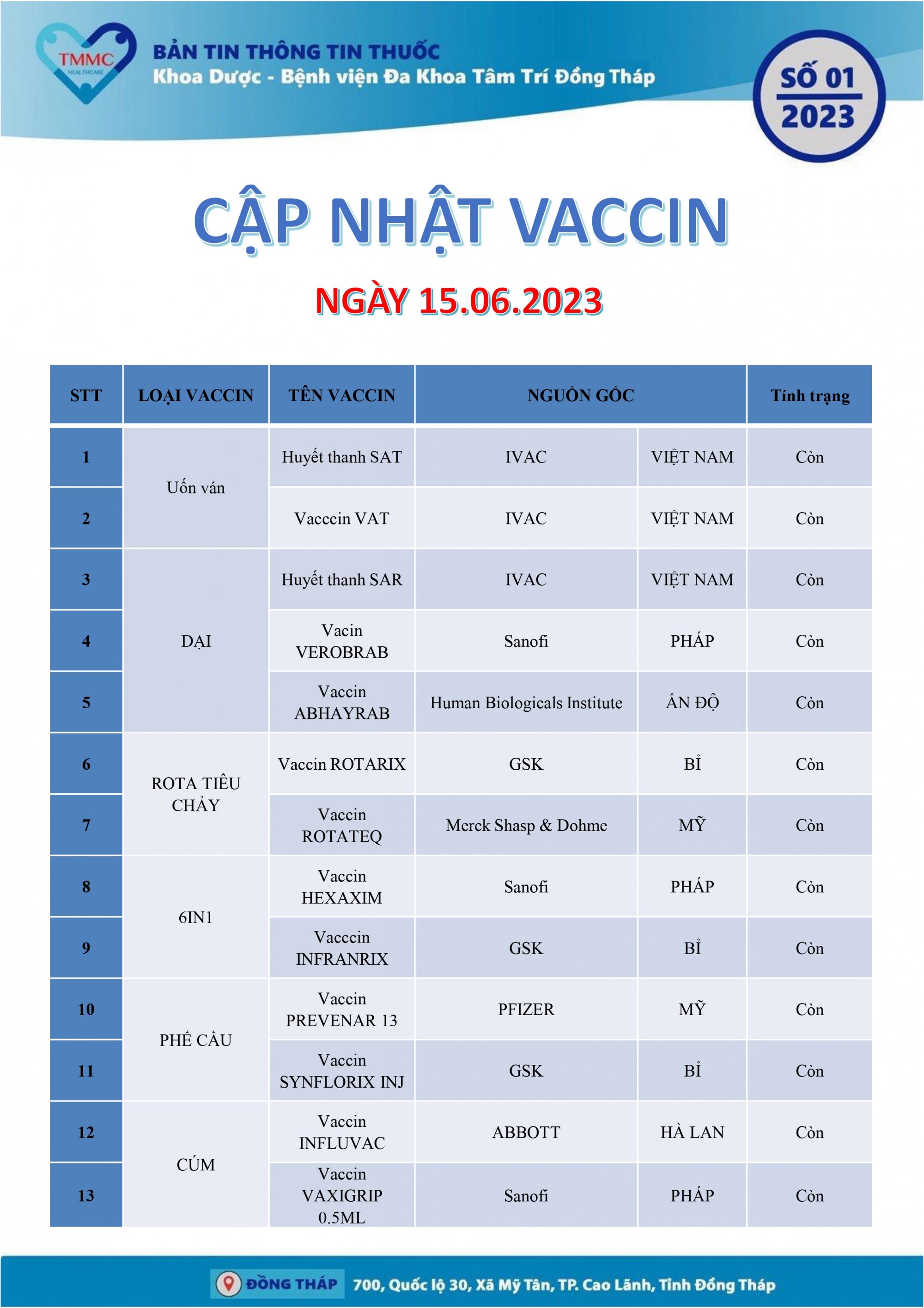 Ban_tin_cap_nhat_vaccin_so_1_pages-to-jpg-0002