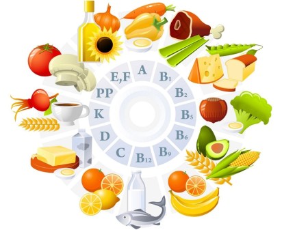 Sử dụng thực phẩm bổ sung vitamin giúp hạ đường huyết