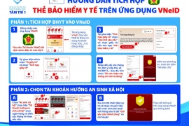 Hướng dẫn tích hợp thẻ Bảo hiểm y tế trên ứng dụng VNeID