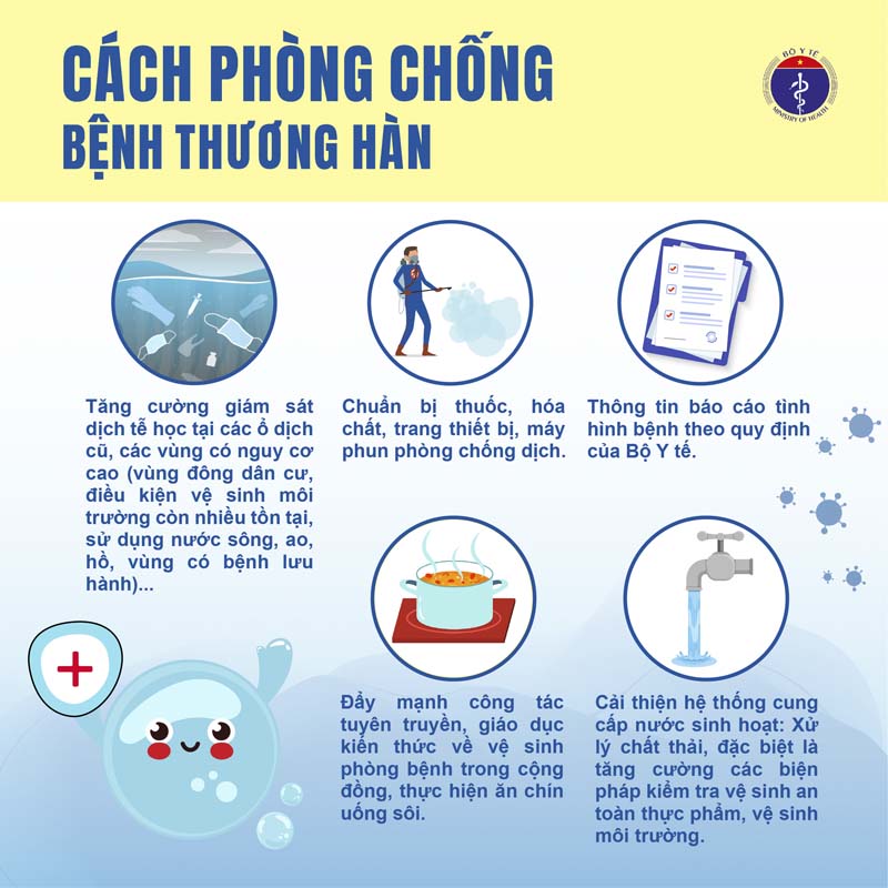 benh_thuong_han-04