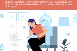 Bệnh tả: Chủ động phòng bệnh trong mùa bão lũ