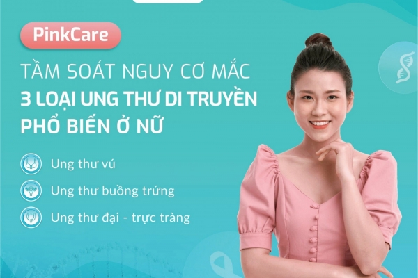 Gói tầm soát nguy cơ ung thư di truyền phổ biến ở nữ giới