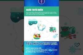 Bệnh tiêu chảy do vi rút Rota