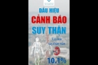 Dấu hiệu suy thận cần lưu ý!