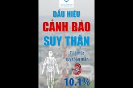 Dấu hiệu cảnh báo suy thận cần lưu ý!